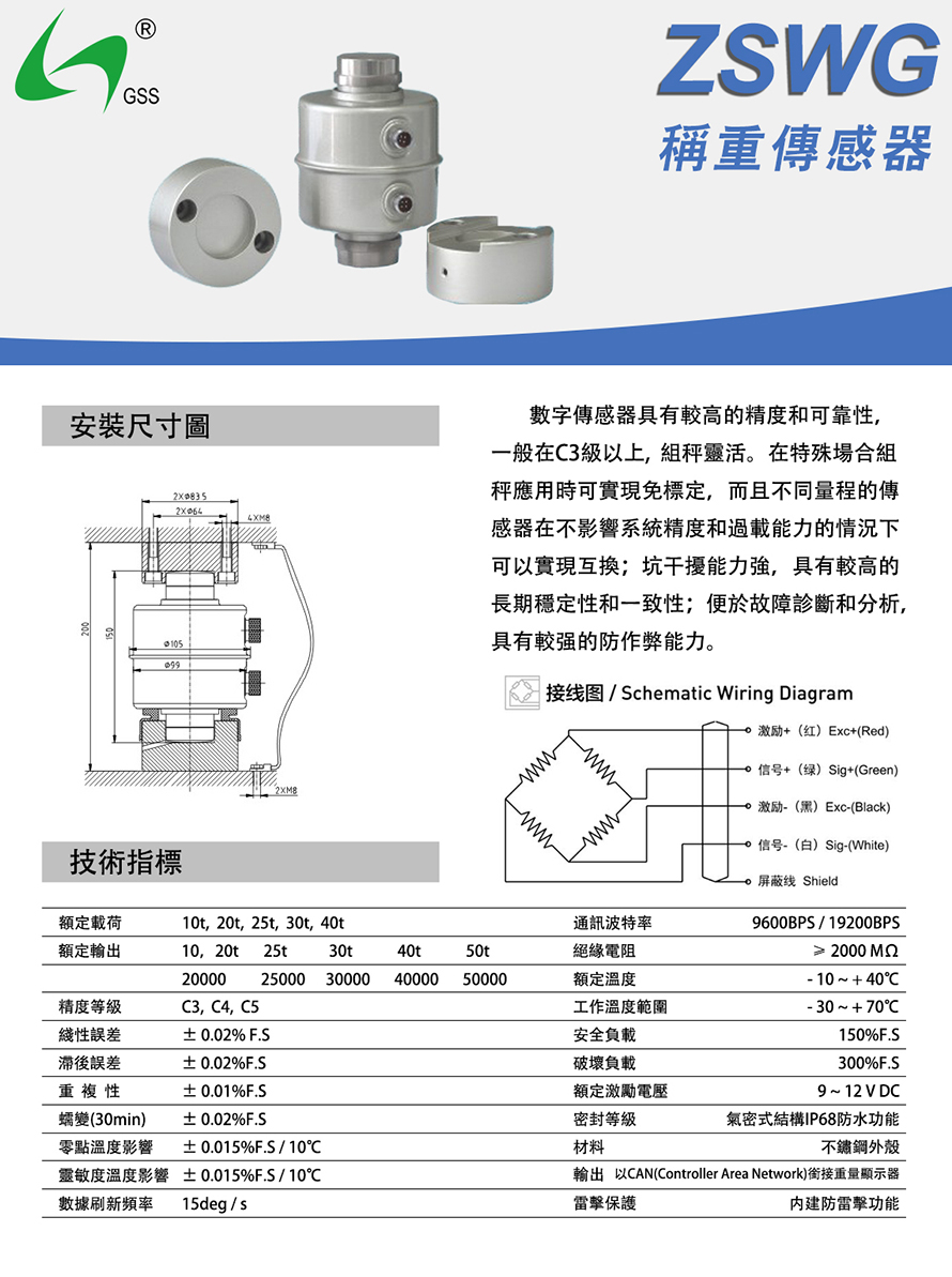 ZSWG稱(chēng)重傳感器